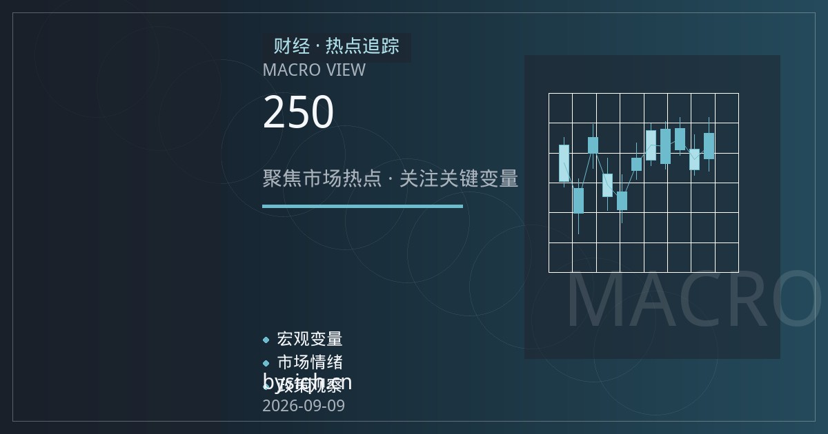 恒指期货重上多条均线却成交未配合：250日线与牛熊分界的技术信号解读