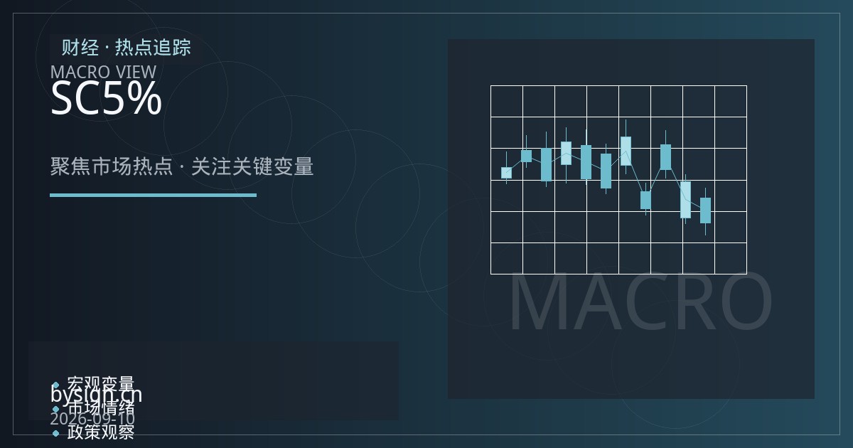 SC原油主力合约单日暴涨5% 地缘供应恐慌点燃国内能源系期货
