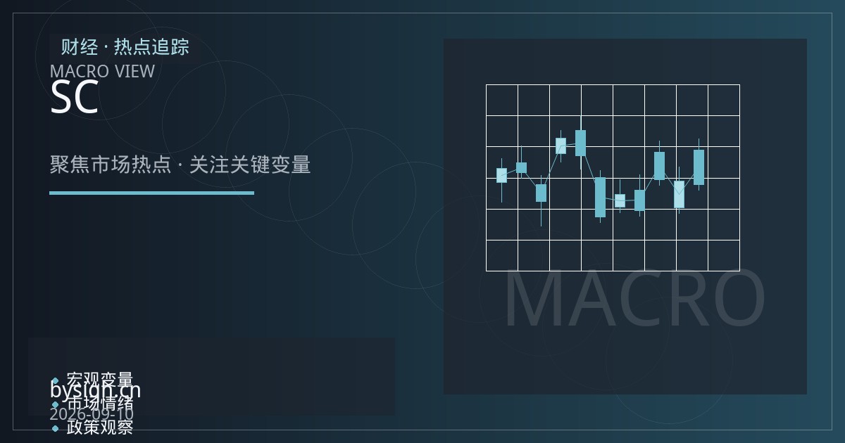 油价破百后的黄金窗口：SC原油高位区间的仓位管理与止盈纪律实战解析