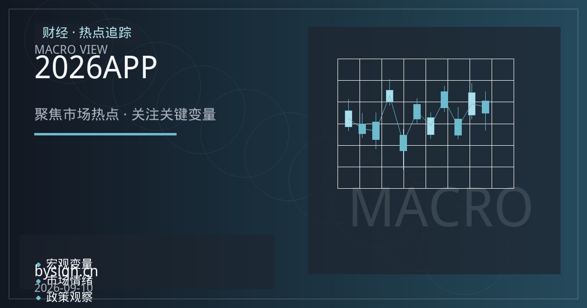 2026年期货APP横向评测：四大主流软件行情与技术指标实测对比