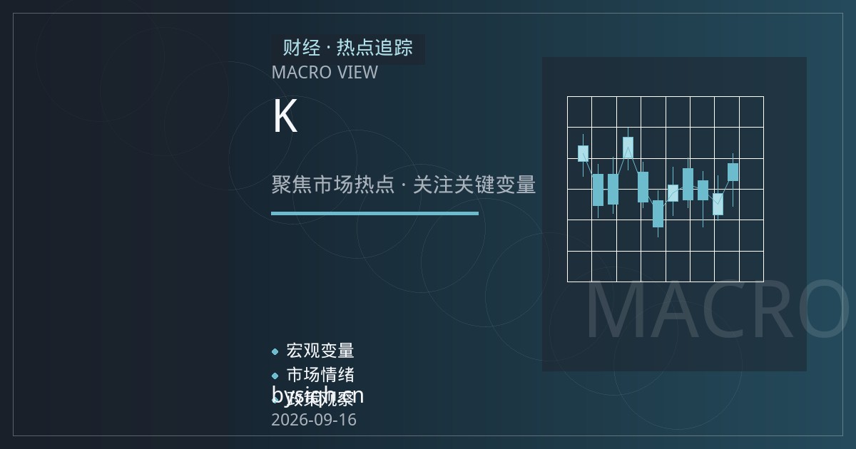 期货行情软件新手入门：读懂K线、分时图与成交量基础界面